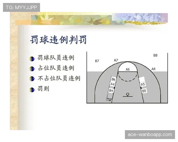 篮球持球规则解析：如何界定合法动作与违例
