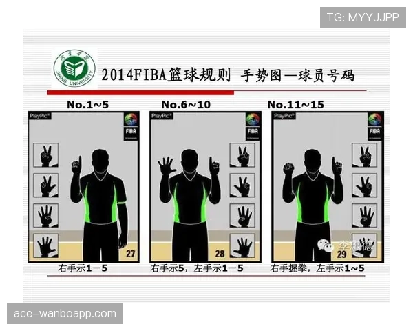 详解篮球垂直起跳规则中裁判判定防守犯规的具体标准依据
