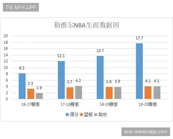 维尔茨身体隐患如何制约其出勤稳定性 维尔茨身体隐患如何制约其出勤稳定性