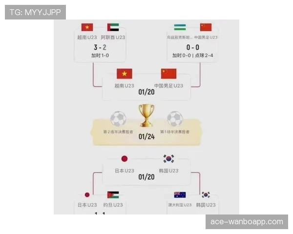 日本队2026世界杯预选赛晋级前景分析及小组出线关键战解读