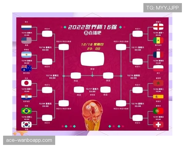 2026世界杯最后一轮积分变化预测
